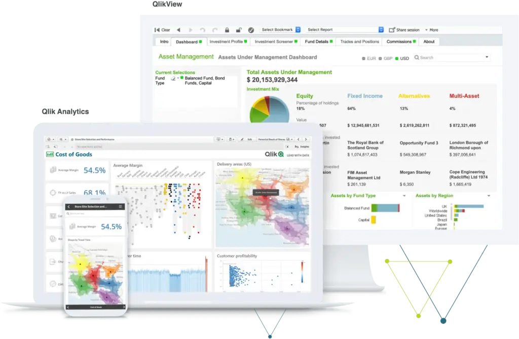 Qlik view BI TOOL