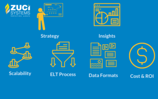 how to choose an enterprise data management service provider?